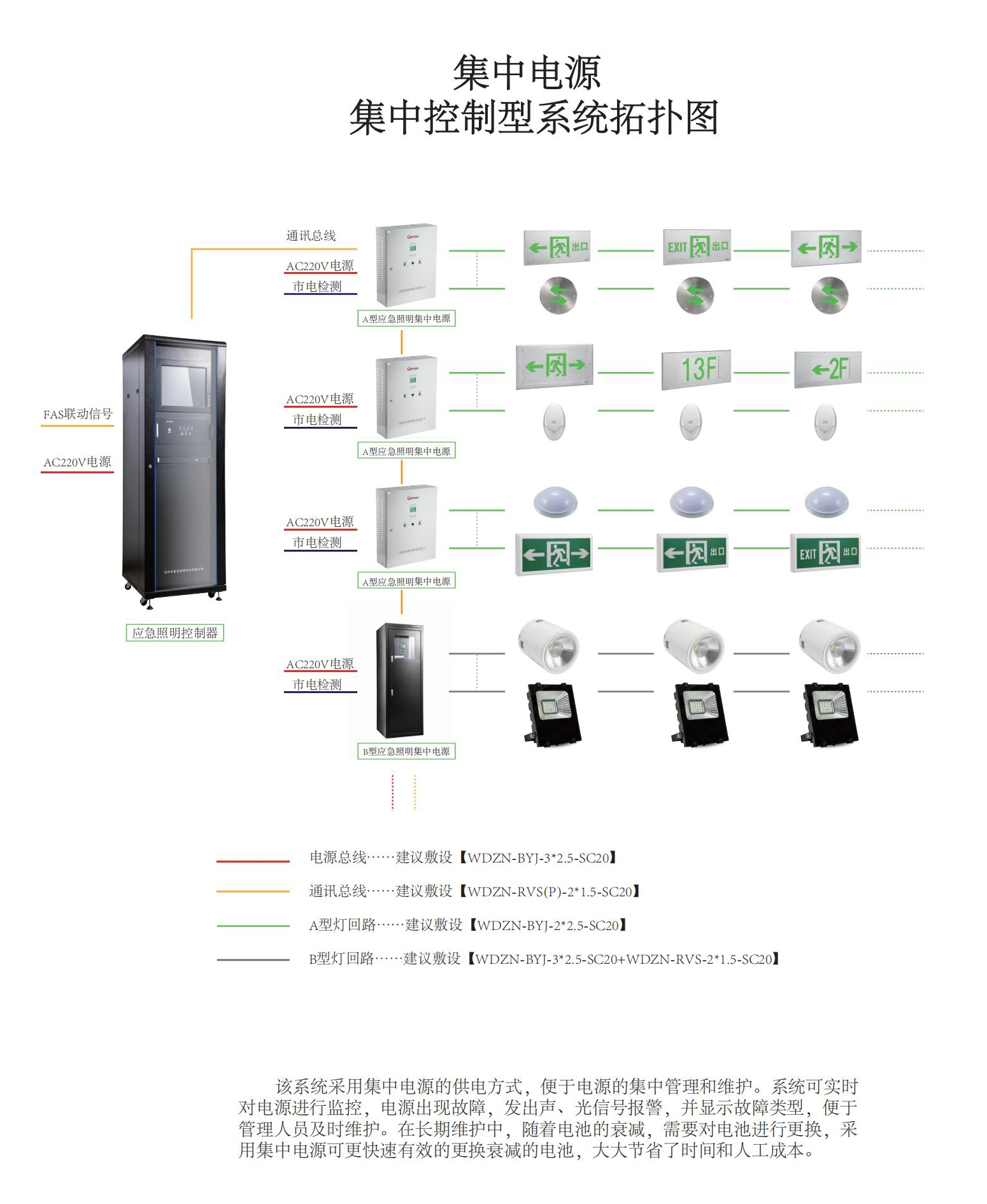 產(chǎn)品畫冊單面_06.jpg